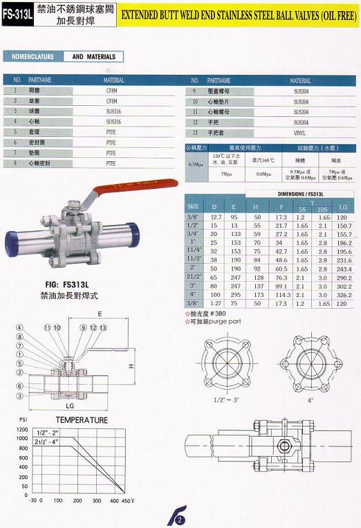 臺灣富山FS036N不鏽鋼淨油球閥,不銹鋼加長焊接式禁油球閥