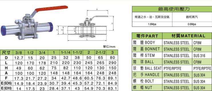 臺灣富山不銹鋼加長焊接球閥型號,富山FS313L不銹鋼加長焊接球閥規格,進口不銹鋼加長焊接球閥報價,臺灣進口閥門