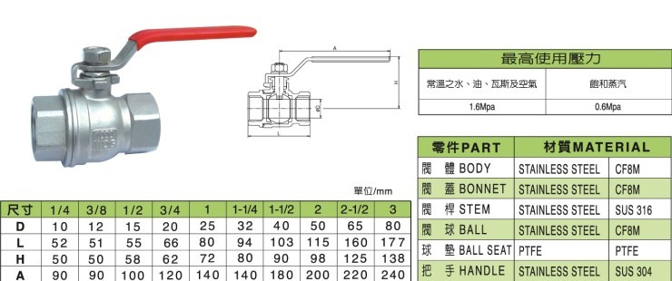 臺灣富山FS閥門系列 > 臺灣富山不銹鋼閥門 > FS312臺灣富山不銹鋼二片式球閥