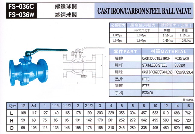 臺灣富山法蘭球閥 臺灣富山FS閥門系列 > 臺灣富山鑄鐵閥門 > FS036C、FS036W臺灣富山法蘭球閥