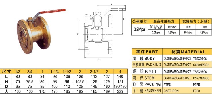 臺灣富山FS閥門系列 > 臺灣富山銅閥門 > FS203臺灣富山黃銅法蘭球閥