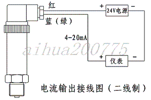 外形尺寸1