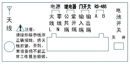 端子示意圖2