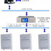 變壓器鐵心接地在線監測系統