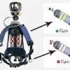 正壓呼吸器型號，巴固C900正壓空氣呼吸器