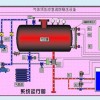 北京DLC氣體頂壓應急消防氣壓給水設備低價批發