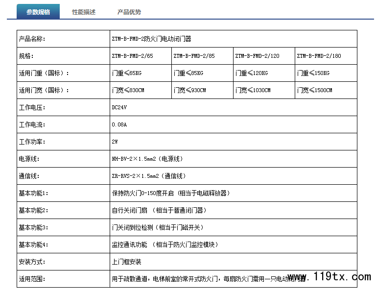 電動閉門器功能