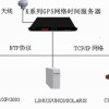 網絡時間同步系統