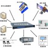 GPS全球衛星同步時鐘