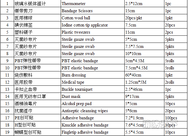 QQ截圖20150821172236