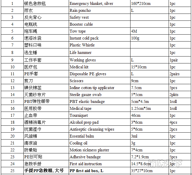 QQ截圖20150910145742