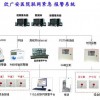 醫院聯網報警系統