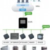 GDS2000電氣安全與電能云管理系統招商